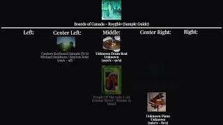 Boards of Canada  Roygbiv Sample Guide [upl. by Isleana858]