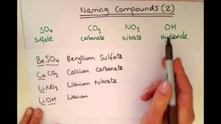 KS3  Naming Compounds Part 2 [upl. by Mortie]