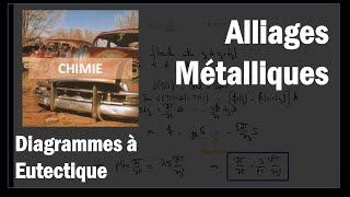 Alliages métalliques  Diagramme à eutectique [upl. by Aratahs]