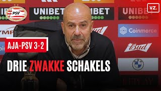 Bosz benoemt expliciet wie de drie zwakke schakels bij PSV waren tegen Ajax [upl. by Tabbi]