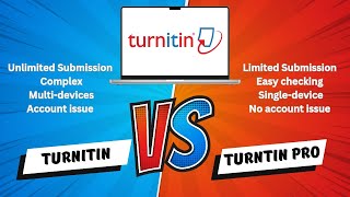 Turnitin VS Turnitin PRO Comparison by same paper check Original Turnitincom and Turnitinprocom [upl. by Harl]