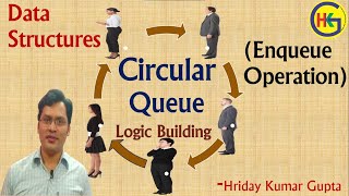 Circular Queue Enqueue Operation  Logic Building [upl. by Yespmed]