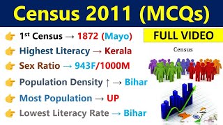 Census 2011  जनगणना 2011  Most Important Questions Of Census 2011  Census Of India 2011 MCQs [upl. by Odella]