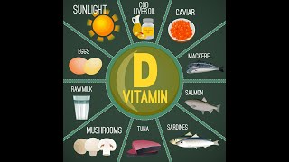 Vitamin D  Introduction Biochemistry Metabolism Functions Deficiency [upl. by Neddy]