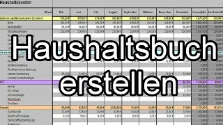 Haushaltsbuch erstellen und Finanzen im Griff behalten  Geld sparen im Alltag [upl. by Cho]