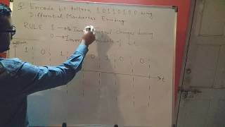 Computer Networking  Biphase Differential Manchester [upl. by Manella751]