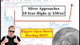 ALERT Silver Approaches 10 Year Highs at 30oz as COMEX Shorts Open Losses MOUNT Bix Weir [upl. by Alene368]