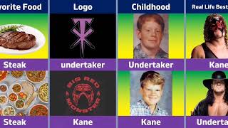 WWE Comparison  The Undertaker vs Kane  Net Worth  Wife Salary Car House Religion Records [upl. by Lanoil]