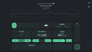 SW 15300 amp 9790 kHz  Radio France Internationale Issoudun Farright wins elections Jun 30 2024 [upl. by Lethia981]