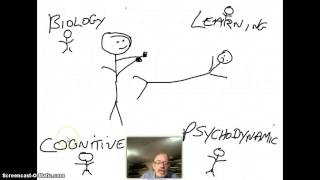 Approaches to Psychology  Introduction [upl. by Llennoc152]