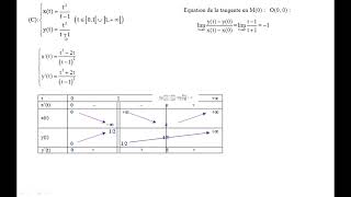 06 Exercice Courbes paramétrées Etude et représentation graphique [upl. by Ydnic]