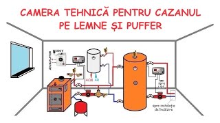 📌Camera tehnică pentru cazanul pe lemne și puffer  Instalații Vlog🔥 [upl. by Zimmerman]