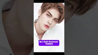 Top 10 most handsome man in the world in 2024 handsomeman [upl. by Norit621]