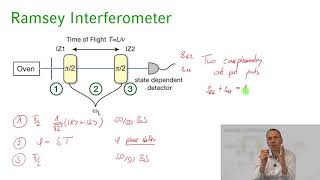 Quantum Optics  05 Lecture 14 Ramsey Interferometer [upl. by Luana]