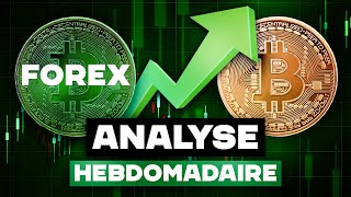 BITCOIN  Ce nest pas fini mais ATTENTION au FOMO  💸🔥 Analyse du 081124 [upl. by Flip]