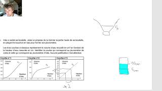 CRPE 2024 GROUPEMENT 1 EXERCICE 1 [upl. by Ettenil]