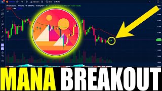 DECENTRALAND MANA MASSIVE BREAKOUT SOON  MANA PRICE PREDICTION [upl. by Arabel]