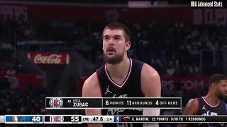 Ivica Zubac 11 pts 14 reb 1 ast vs Dallas Mavericks  20231125 [upl. by Dorthea]