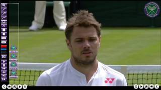 Stan Wawrinka  The onehanded backhand [upl. by Pan]