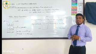 Buffer Solution and Acidic Buffer Mechanism [upl. by Mohr193]