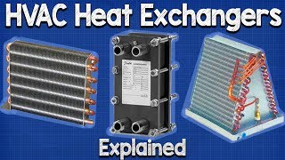 HVAC Heat Exchangers Explained The basics working principle how heat exchanger works [upl. by Alletneuq]