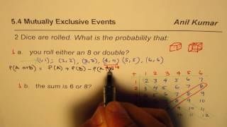 Probability of Mutually Exclusive Events Concept [upl. by Atnuahs]