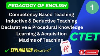 CTETPEDAGOGY OF ENGLISH VDO 1 [upl. by Enenstein]