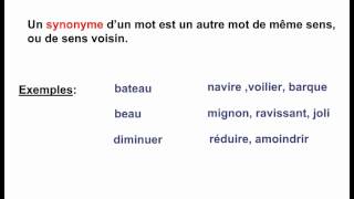 Les synonymes ou mots de même sens Leçon de vocabulaire pour le CE1 CE2 CM1 CM2 [upl. by Allehcram]