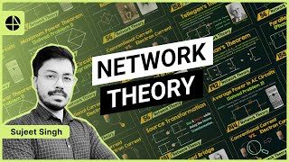 Introduction to Network Theory [upl. by Nilrak54]