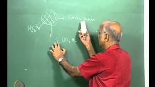 Mod01 Lec15 Criterion for Choice of Chemical Propellants [upl. by Ardek]