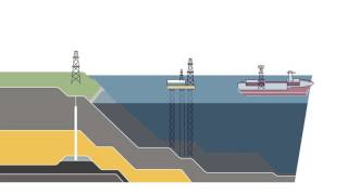 Así se produce y transporta el petróleo [upl. by Silirama606]