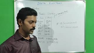 Minterms  Maxterms  SOP  POS  Canonical form  Standard form  Conversion  Tamil [upl. by Jaco780]