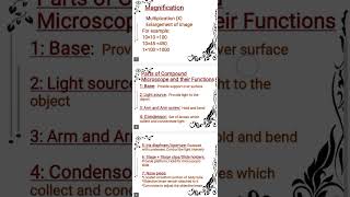 Compound Microscope Its parts and Functions structure CompoundMicroscope microbiology [upl. by Oicirbaf]