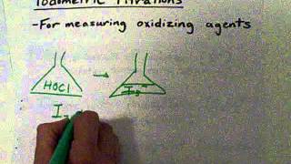 Iodometric Titration Simple Explanation [upl. by Barabbas]