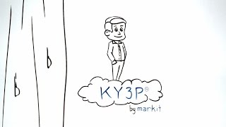 What is KY3P by Markit Whiteboard Animation [upl. by Crompton621]