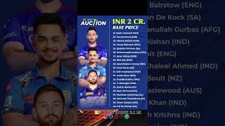 IPL Auction 2025  IPL auction IPL IPL INR 2 CR players ipl2025 iplauction iplauction2025 ipl [upl. by Calysta491]