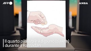 Parte il Ramadan quali sono i 5 pilastri dellIslam [upl. by Lowson34]