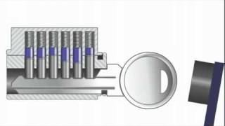 Basic Bump Key Mechanics [upl. by Yreffoeg]