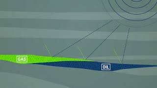 What is seismic reflection [upl. by Shayn141]