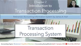 Transaction Processing System  Revenue Cycle Expenditure Cycle Conversion Cycle [upl. by Yrocal759]