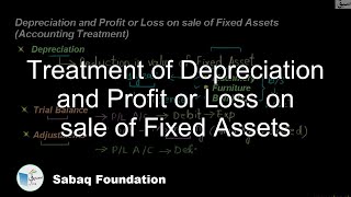 Treatment of Depreciation and Profit or Loss on sale of Fixed Assets Accounting Lecture  Sabaqpk [upl. by Pleione118]