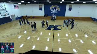 Kent State University at Tuscarawas vs Lakeland Community College Mens Other Basketball [upl. by Tenay]