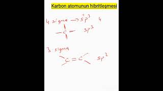 organik kimya  karbon atomunun hibritleşme türleri [upl. by Nileuqcaj]