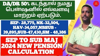 NEW PENSION 2024 DA 50 ADD IN BASIC pension orop dailynews sparsh defence orop2 nps [upl. by Aleksandr639]