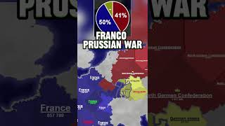 Franco Prussian War territorial country history europe territorialio [upl. by Anival]