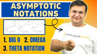 Asymptotic Notation  Big O Notation  Omega Notation  Big Theta Notation  Most Imp in Algorithm [upl. by Munroe]