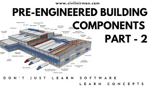 Pre engineering Building Components Part 2 [upl. by Aneloaup]