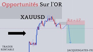 Comment Analyser et Trader le Gold  XAUUSD  Analyse Complète de A à Z [upl. by Anoirb]