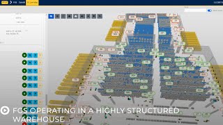 Dragonflyenabled ApplicationsForklift Guidance Systemthe digital twin in a 100forklift warehouse [upl. by Assiron]