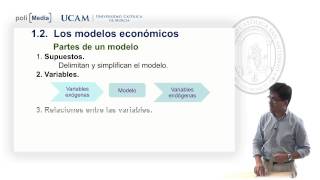 Macroeconomía I  ¿Qué es la macroeconomía  Fernando Torrejón [upl. by Latrena]